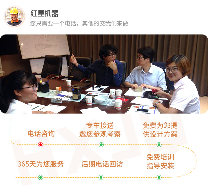 一站售后，保證生產